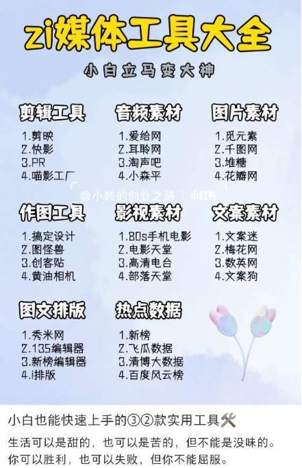 小红书视频剪辑如何赚钱？有哪些技巧和方法？