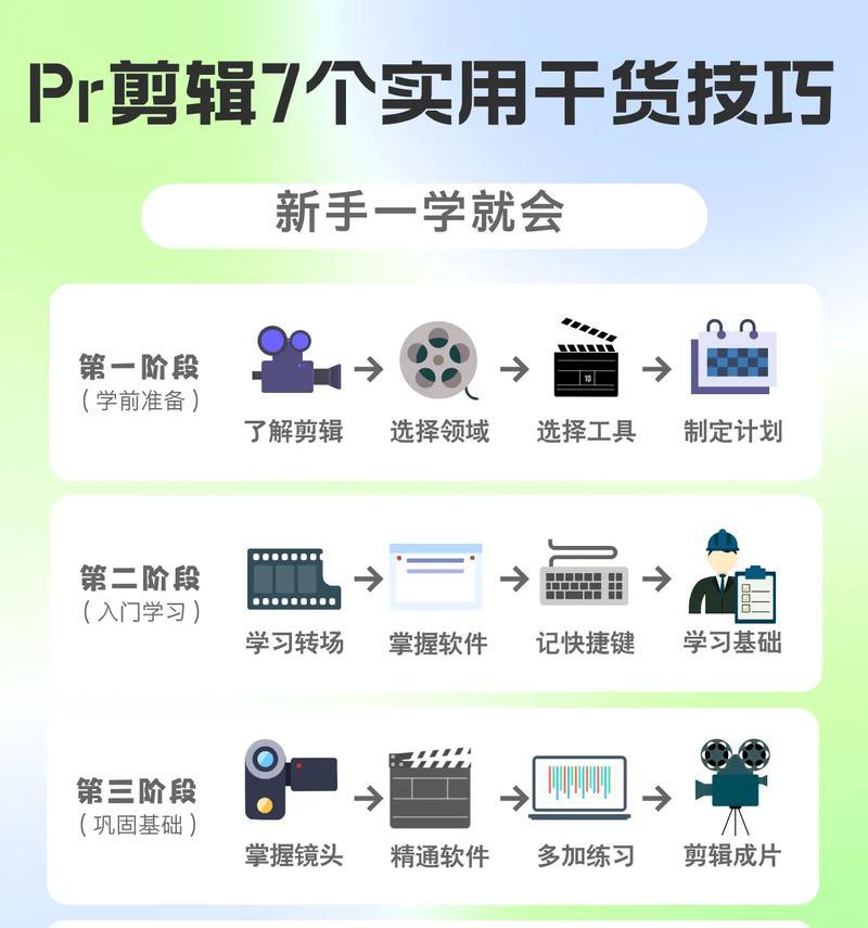 如何制作优秀的抖音作品剪辑教程？教程制作中常见的问题有哪些？