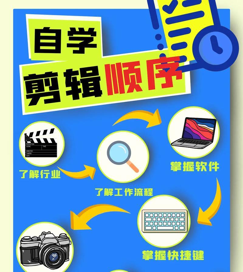 新抖音号如何进行视频剪辑？剪辑过程中应注意哪些问题？