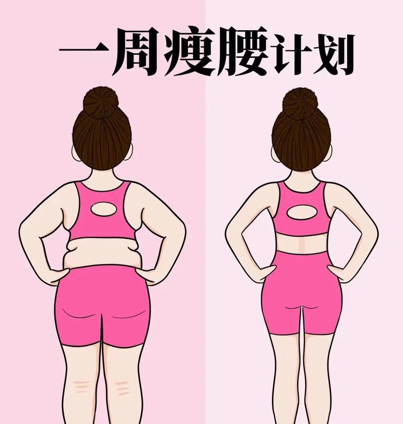 抖音瘦腰图片剪辑教程？视频编辑技巧有哪些？