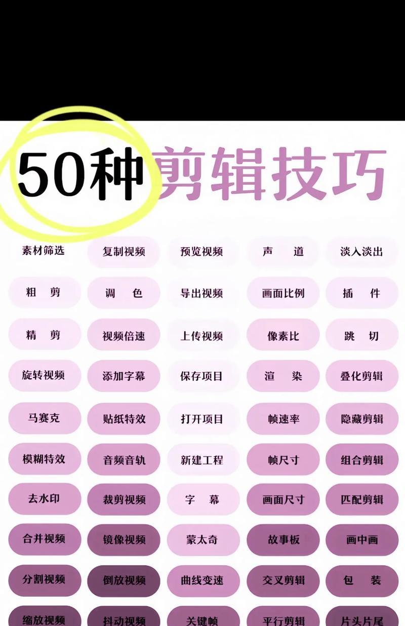 如何做到领先抖音的剪辑效果？掌握哪些技巧可以超越竞争对手？