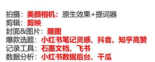 小红书怎么做剪辑赚钱？有哪些赚钱的剪辑技巧？