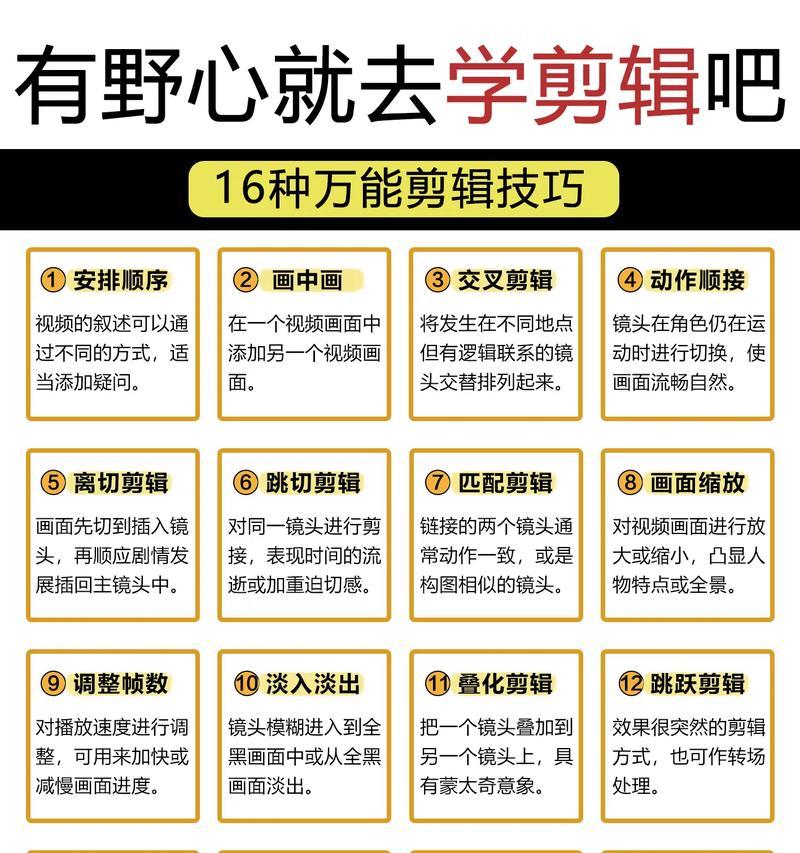 长视频抖音电影怎么剪辑？剪辑过程中的常见问题有哪些？