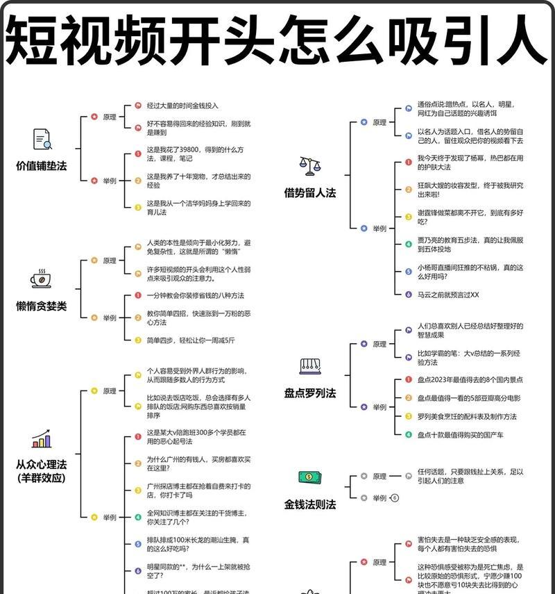 短视频内容分布如何优化？有效提升视频曝光率的策略是什么？