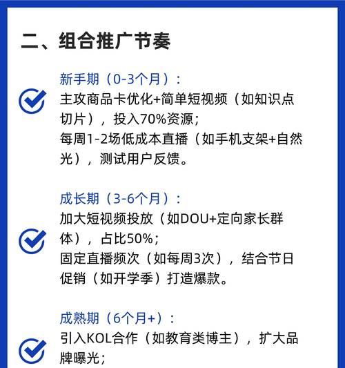 短视频推广优化费用怎么算？如何评估投入产出比？