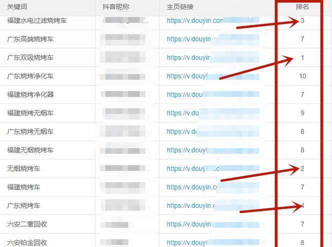 如何撰写有效的短视频优化计划？常见问题有哪些？