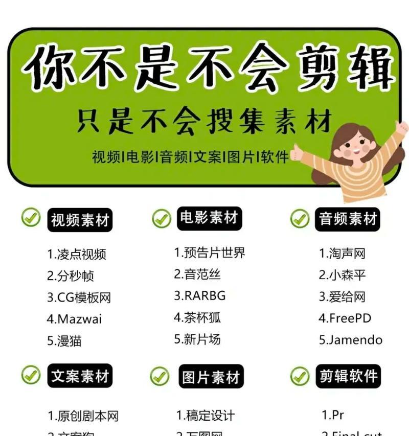 惊讶抖音剪辑怎么做的视频？视频剪辑新手入门指南？