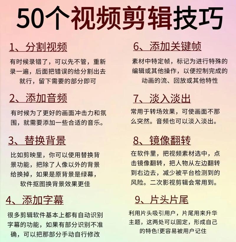 抖音女生视频怎么剪辑？剪辑技巧和步骤是什么？