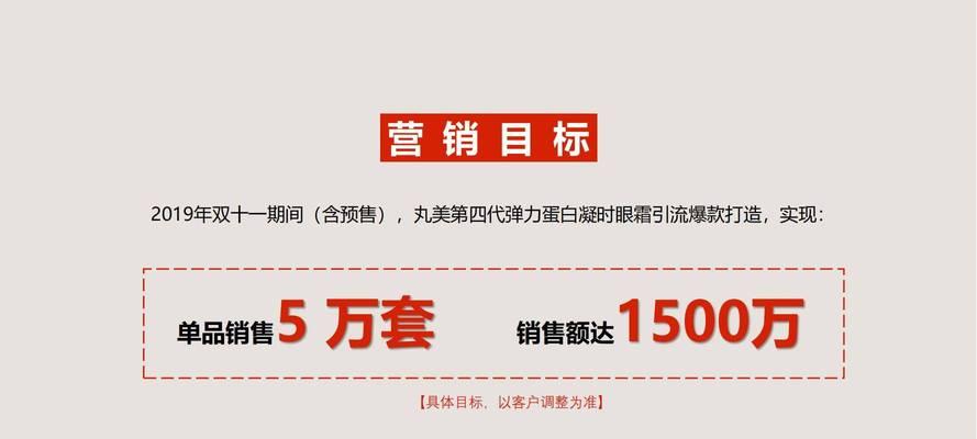 营销型网站权重低怎么办？提升网站权重的有效策略是什么？