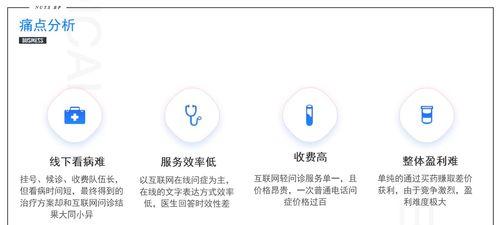 怎么问人家一网站分析？网站分析的常见问题有哪些？