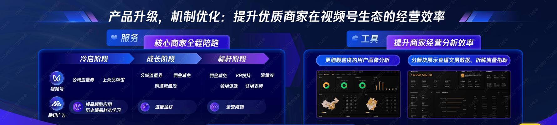 饰品网站怎么做营销策略？如何提升在线销售业绩？