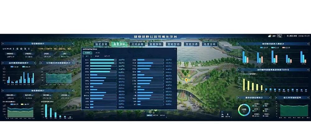 票务网站成本分析怎么写？如何有效控制运营成本？