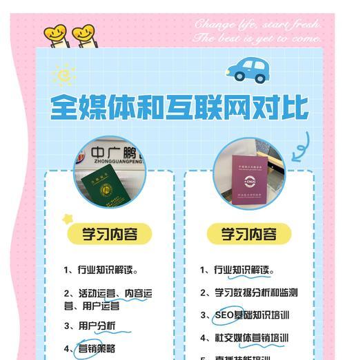 网站营销怎么选择？选择最佳策略的五个关键问题？