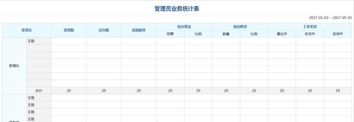 HTML表格属性有哪些？如何正确使用它们？