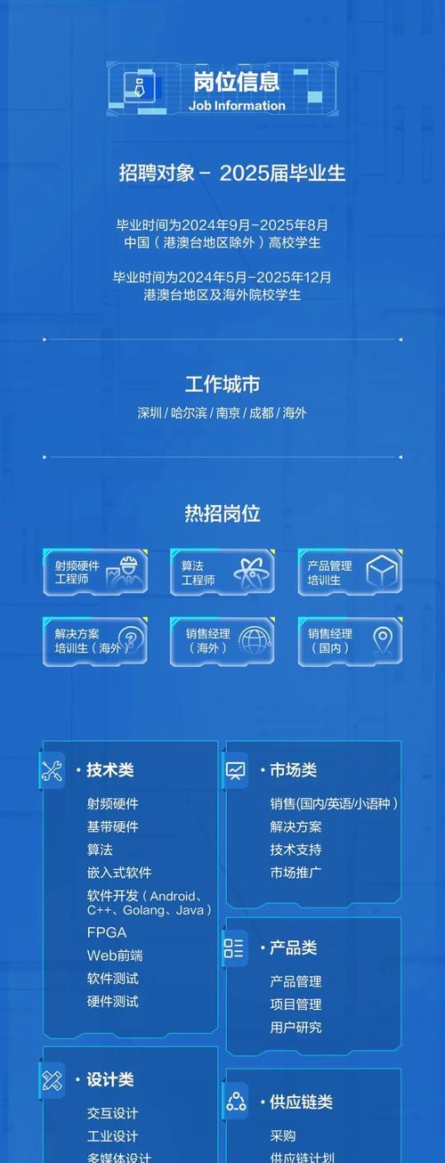 如何运营好招聘网站推广？有效策略和常见问题解答？