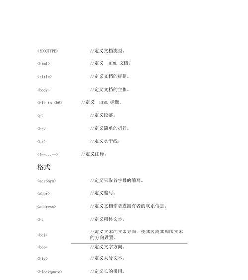 HTML5文档的基本格式是什么？如何正确编写HTML5文档？