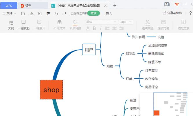 动态网站建设分析怎么写？如何确保网站的SEO优化效果？