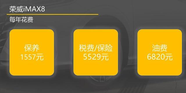 网站后期成本分析怎么写？如何有效控制网站运营成本？