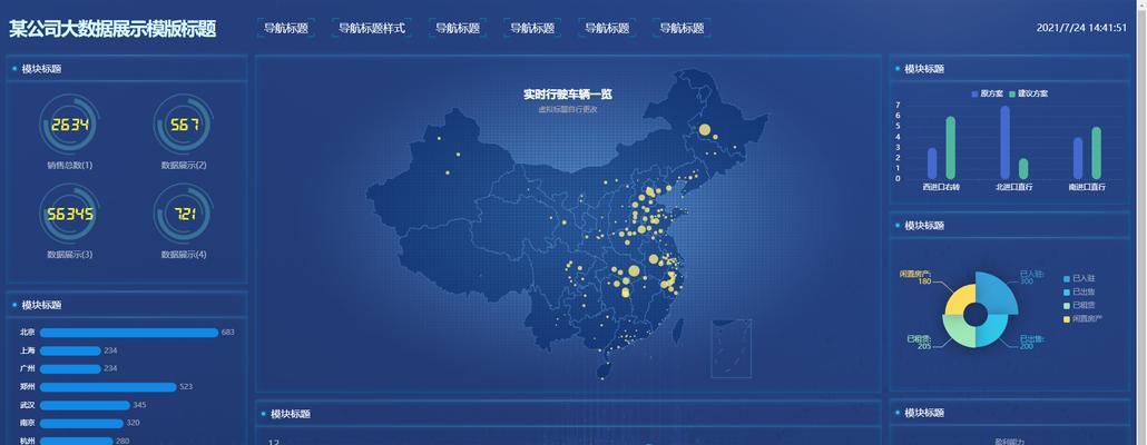 网站素材分析怎么写好呢？分析方法和常见问题解答？
