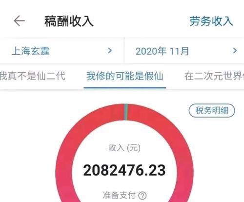 小说网站分析作者怎么做？如何提升网站内容质量？