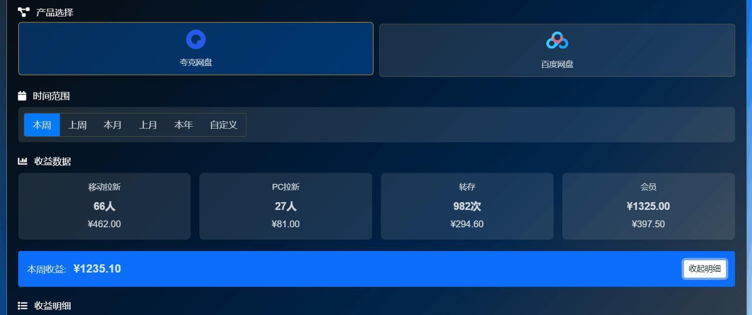 有网站推广如何赚钱？有效策略和常见问题解答？