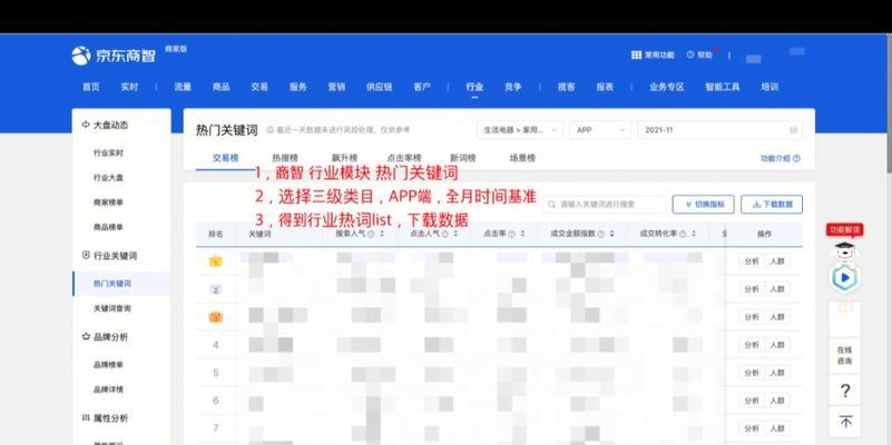 小说网站关键词怎么筛选？如何提高搜索排名？