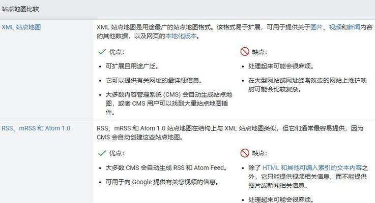 网站外贸推广工作如何做？有效策略和常见问题解答？