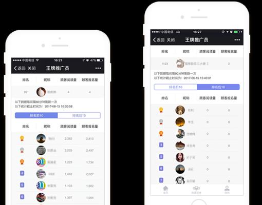 监控网站如何推广？有效推广策略有哪些？