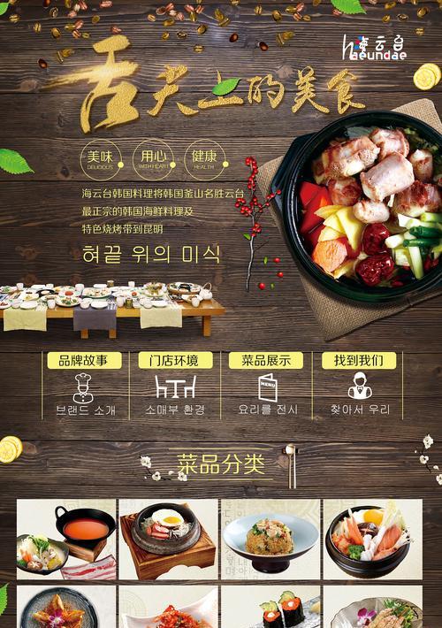 餐饮网站改版申请怎么写？需要哪些步骤和注意事项？