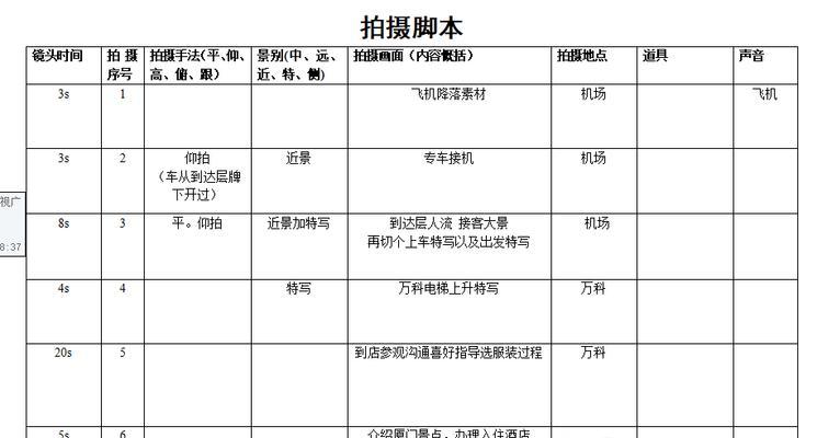 网站营销脚本怎么写好？有效提升转化率的秘诀是什么？
