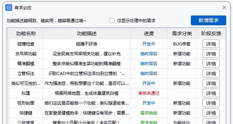 如何有效推广单位网站产品？常见问题及解决策略是什么？