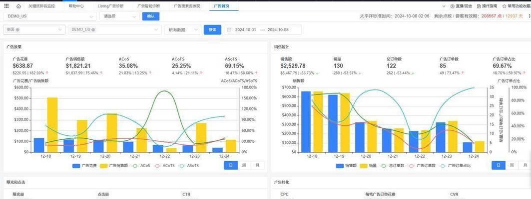 网站播放广告效果分析怎么写？分析工具和方法有哪些？