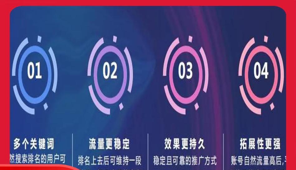 无锡网站开发如何做推广？有哪些有效的推广策略？