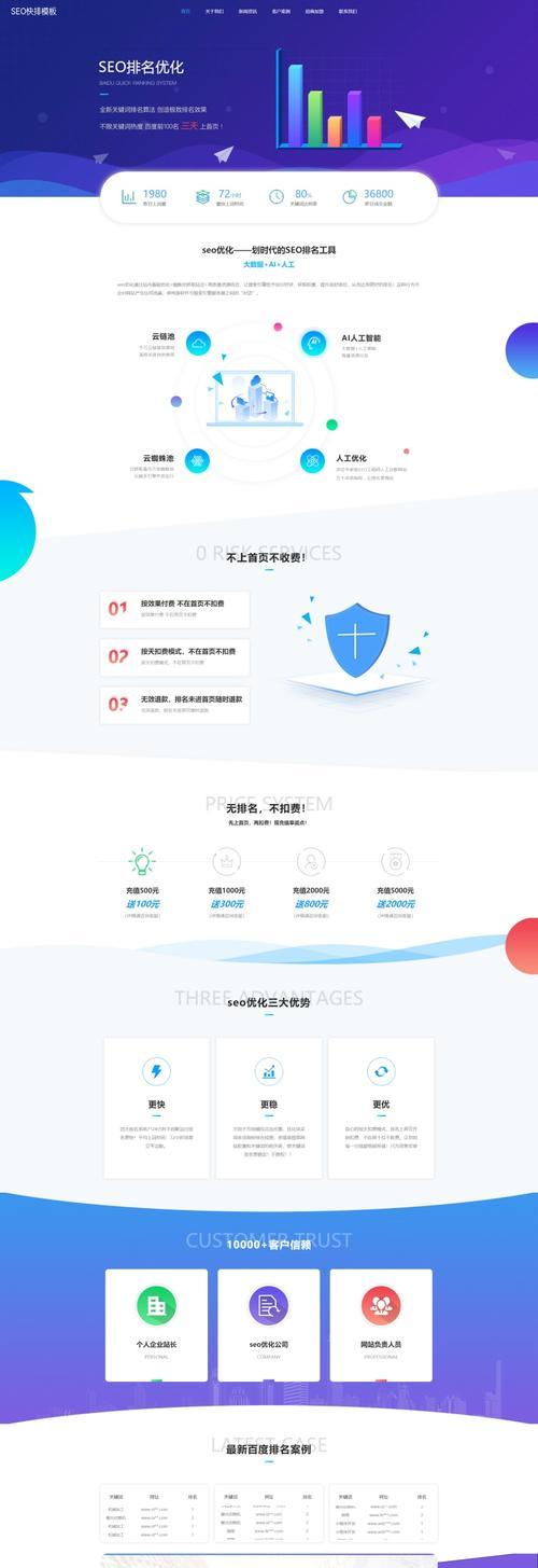 如何找好的推广素材网站？哪些网站提供高质量素材？