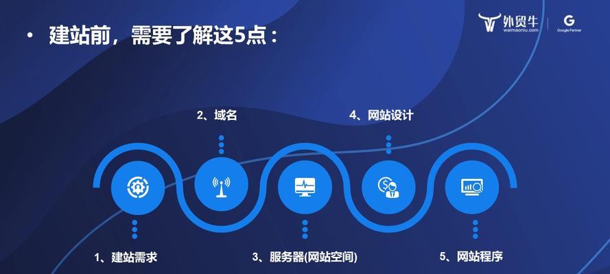 营销网站怎么推广效果最佳？有哪些有效策略？