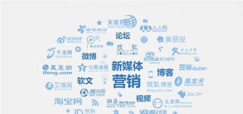 营销网站标题怎么设置好？如何吸引目标客户点击？
