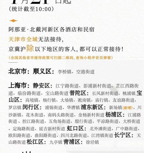 民宿网站风险分析怎么写？如何识别和防范潜在风险？