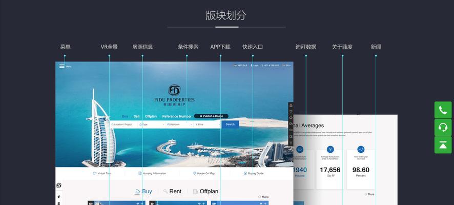 各种网站是如何推广的？有哪些有效的推广策略？