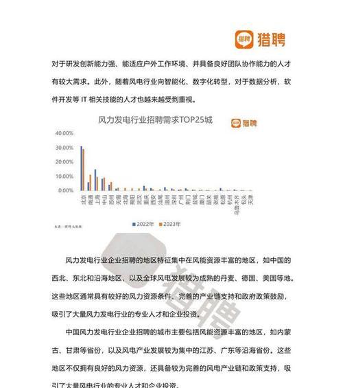 招聘网站行情分析报告怎么写？撰写时应注意哪些要点？