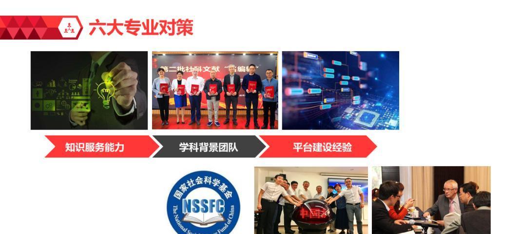 科研平台网站如何推广产品？有哪些有效策略？