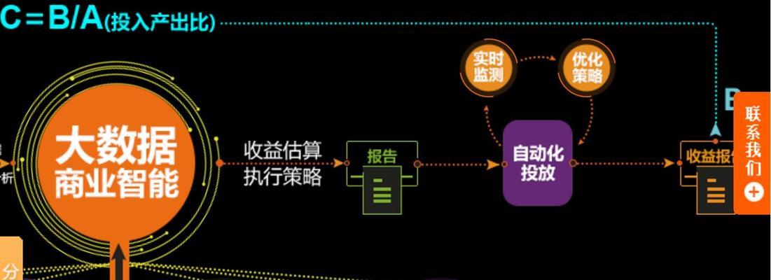 武清区网站推广方法有哪些？如何有效提升网站流量？