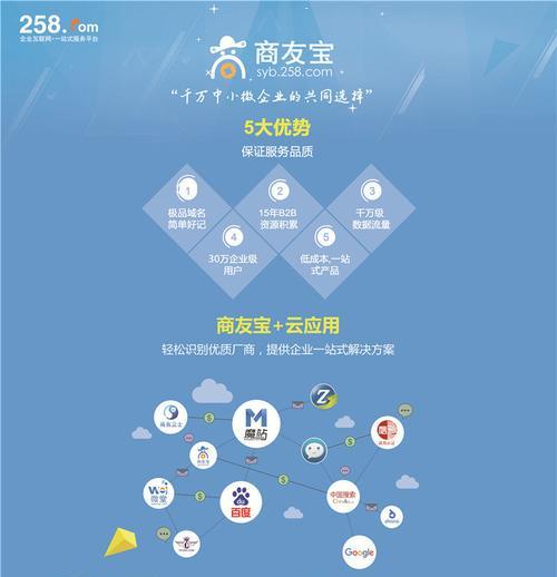 常州网站推广如何选择？选择时应注意哪些常见问题？