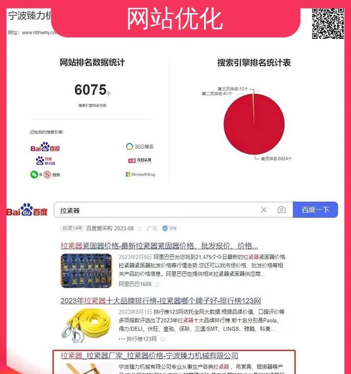 如何做网站推广优化师？掌握哪些技能和策略？
