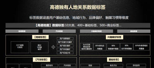 站点地图怎么分析网站？如何通过站点地图优化SEO？