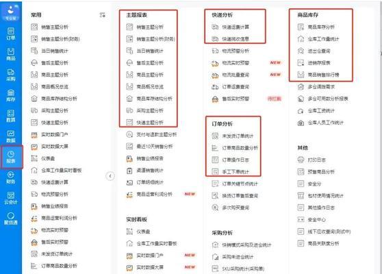 电商岗位需要掌握哪些HTML技能？