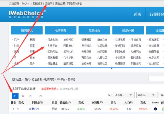 文学网站如何引流推广？有哪些有效的方法和策略？