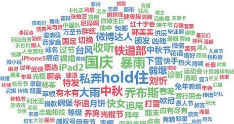 污网站怎么找关键词？有效方法和技巧是什么？