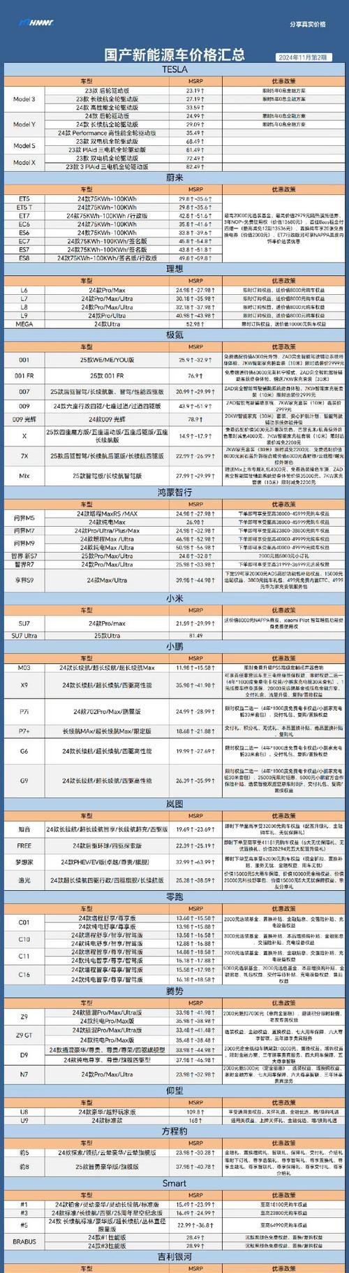 网站改版报价推荐怎么写？如何选择合适的改版方案？