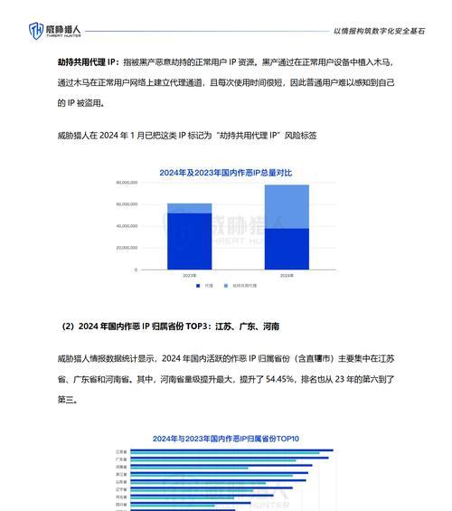如何制作一份专业的总结分析报告网站？需要哪些步骤和工具？