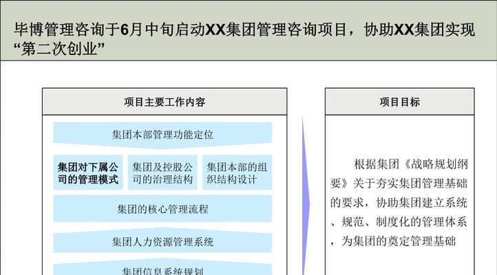 如何制作一份专业的总结分析报告网站？需要哪些步骤和工具？